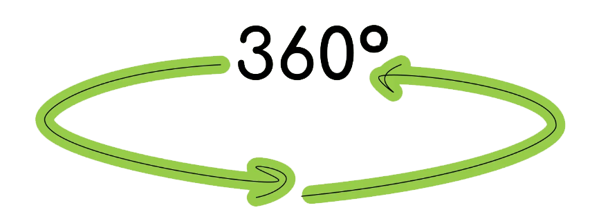 projectes 360